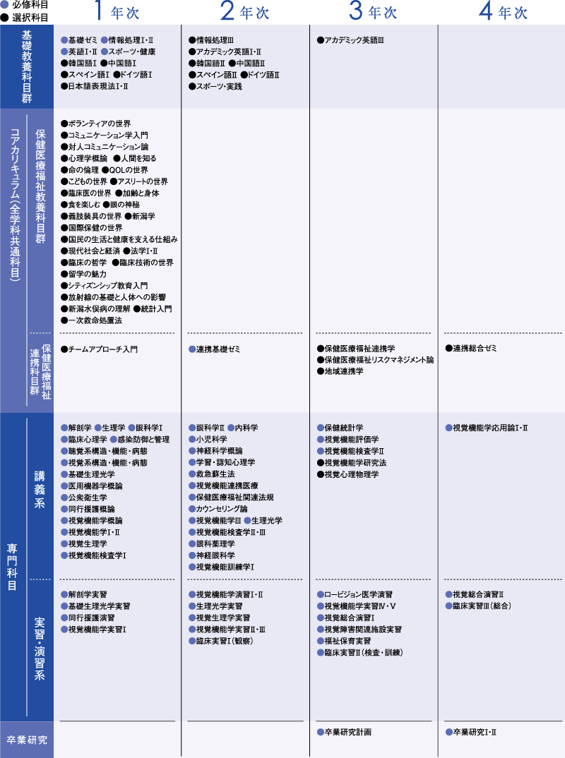 三宅 裕之 みやけ ひろゆき さん リレー会員紹介 最新情報 Waoje 海外を拠点に活躍する日本人起業家のネットワーク